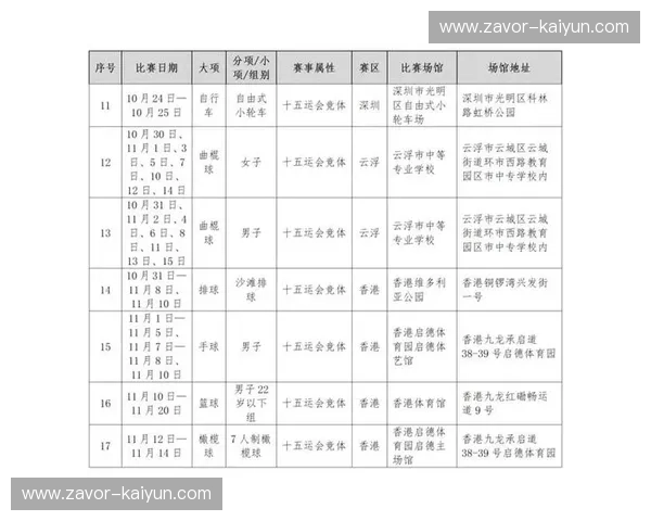 门票赛程分析——如何最大化你的观赛体验